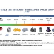 BIODEGRADABILITA’ ETHICAL